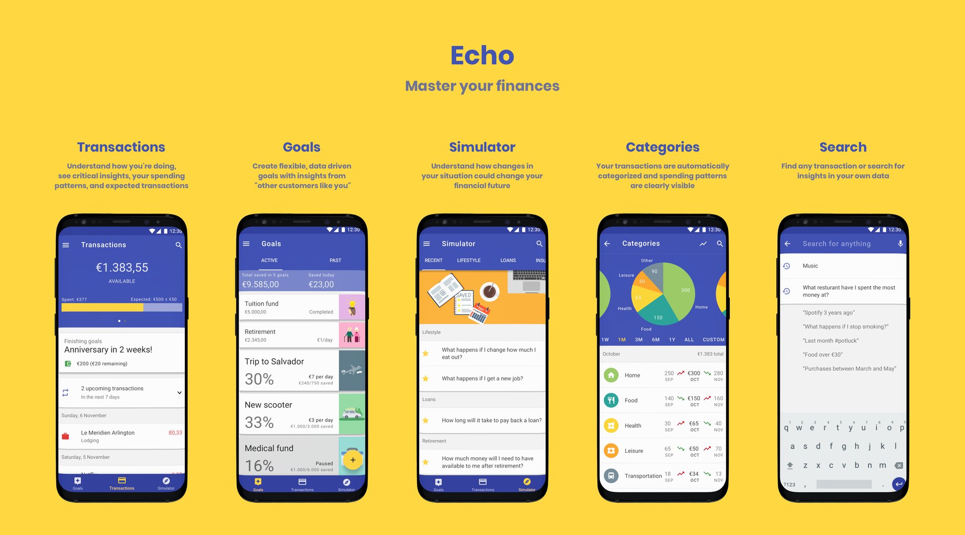 Our work was split over two four month periods: one of research; one of designs, prototypes, and user testing.